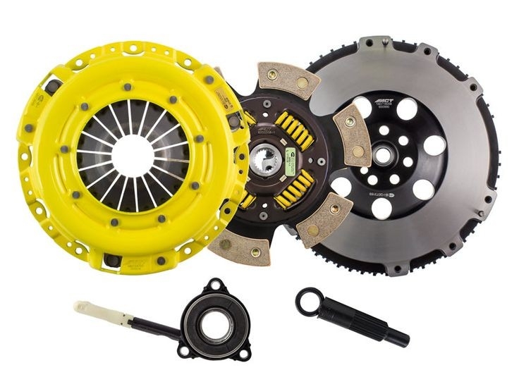 فروشگاه بنزپارت - benzpart - مظنه